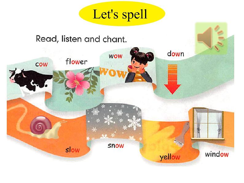 人教PEP版英语五年级上册 Unit 3 What would you like?-PartA Let's spell(课件)05