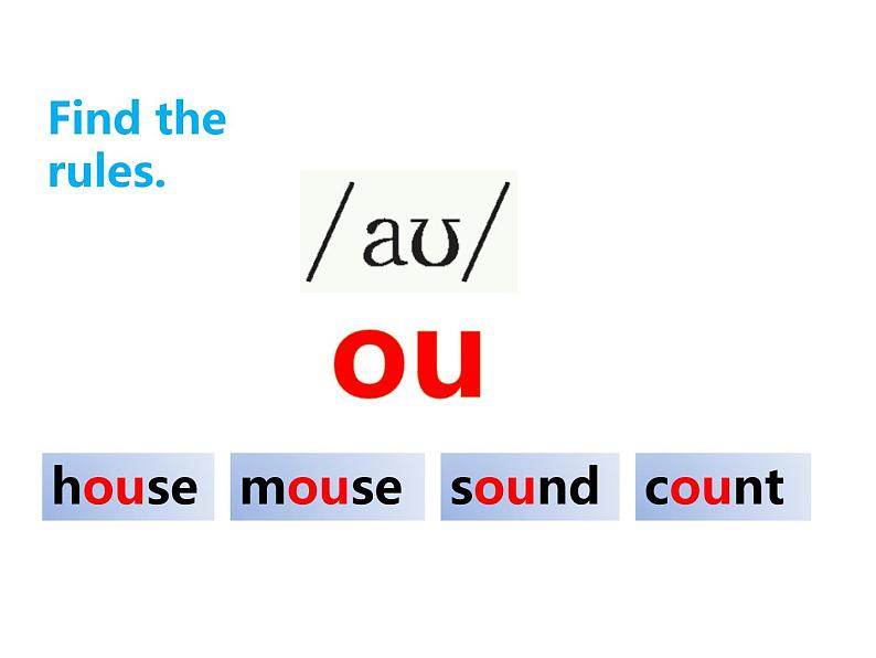人教PEP版英语五年级上册 Unit 6 In a nature park-PartA Let's spell(课件)05