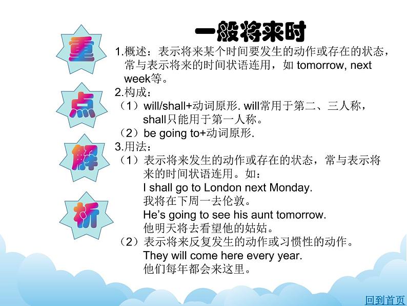 湘少版英语六下 Unit 1 课件PPT+音视频素材08