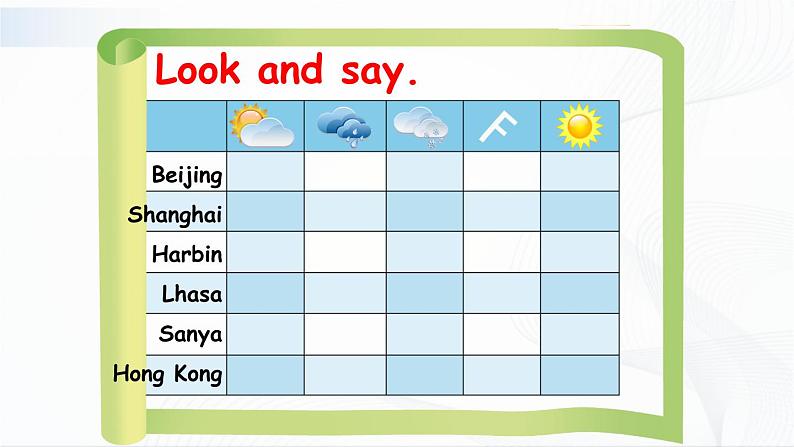 Recycle 1 The second period 课件第4页