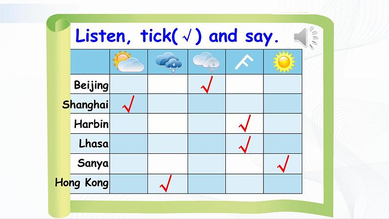 Recycle 1 The second period 课件第6页