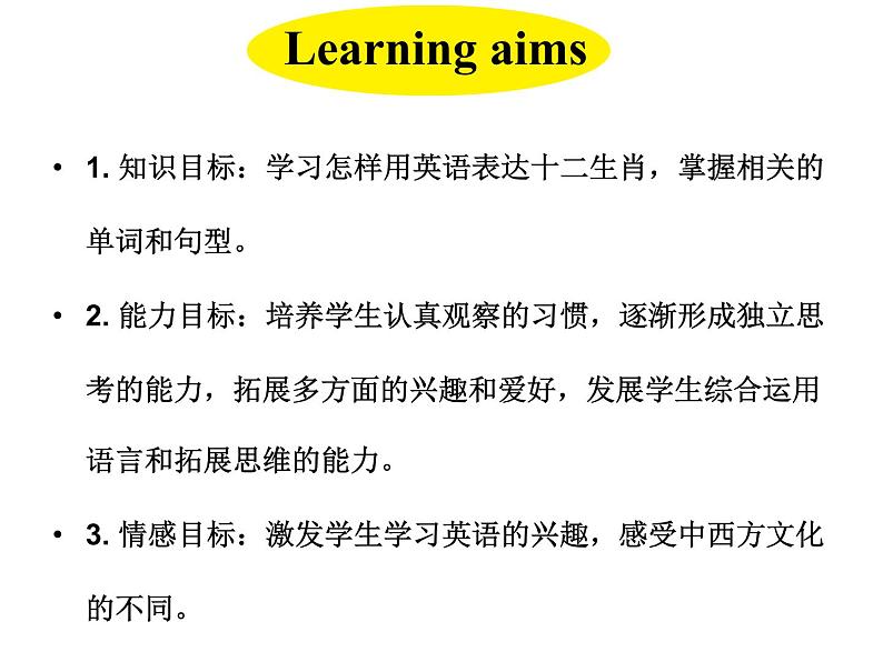 U4-L21 What Year Is It? 上课课件第2页