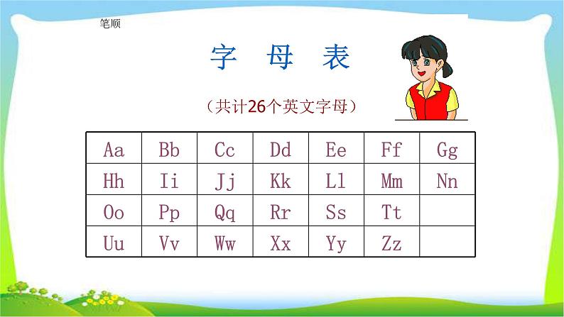 小升初英语总复习26个英文字母完美课件PPT04