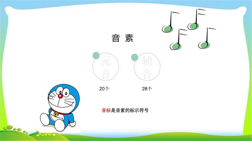 小升初英語語音復(fù)習(xí)完美課件PPT第3頁