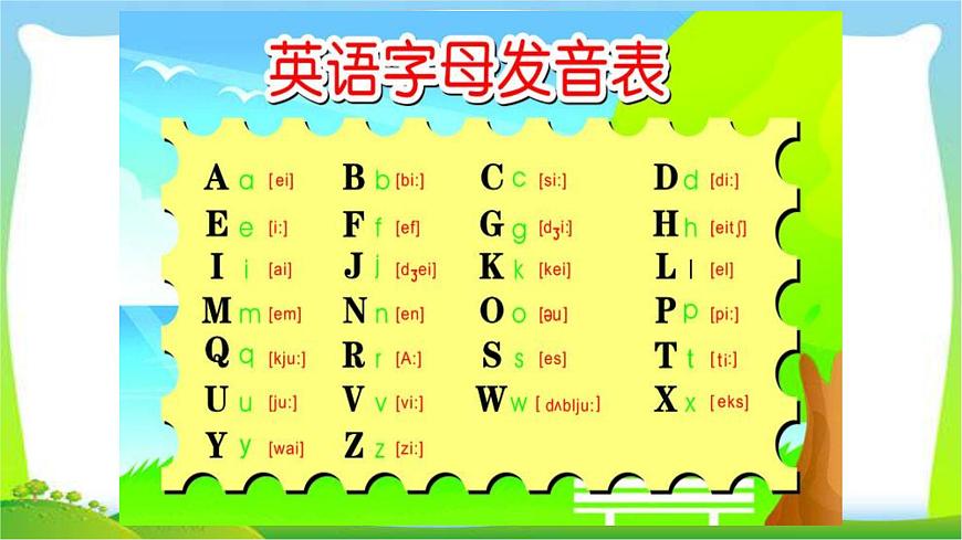 小升初英語語音復(fù)習(xí)完美課件PPT第4頁