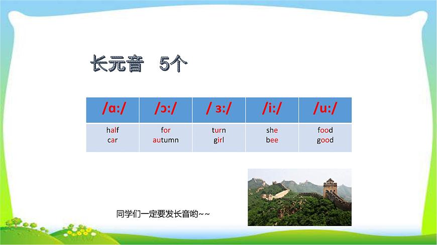 小升初英語語音復(fù)習(xí)完美課件PPT第5頁