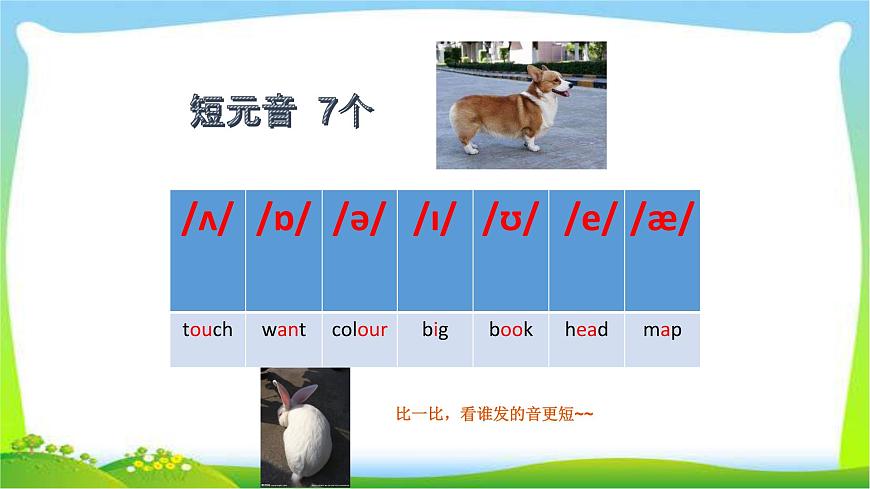 小升初英語語音復(fù)習(xí)完美課件PPT第6頁
