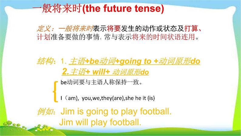 小升初英语一般将来时复习完美课件PPT02
