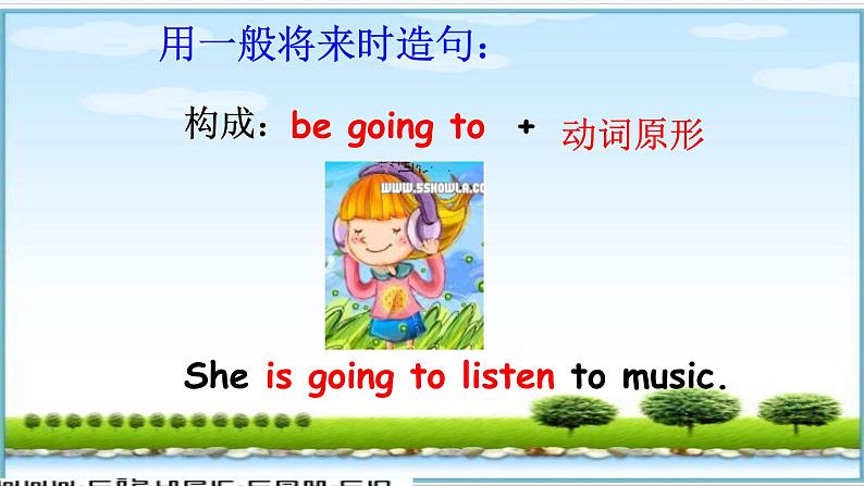 小升初英语一般将来时复习完美课件PPT04