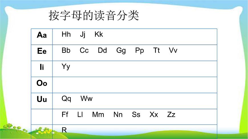 小升初英語畢業(yè)總復(fù)習(xí)課件PPT第7頁