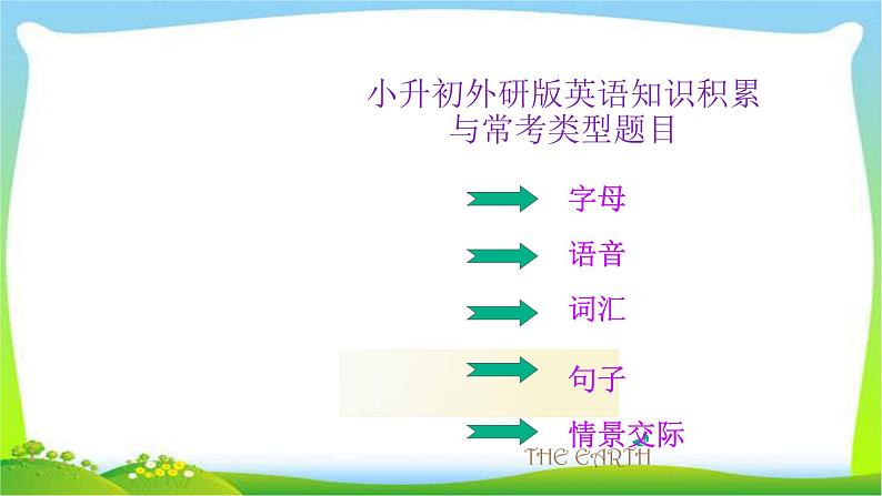 小升初外研版英语知识积累总复习课件PPT第1页