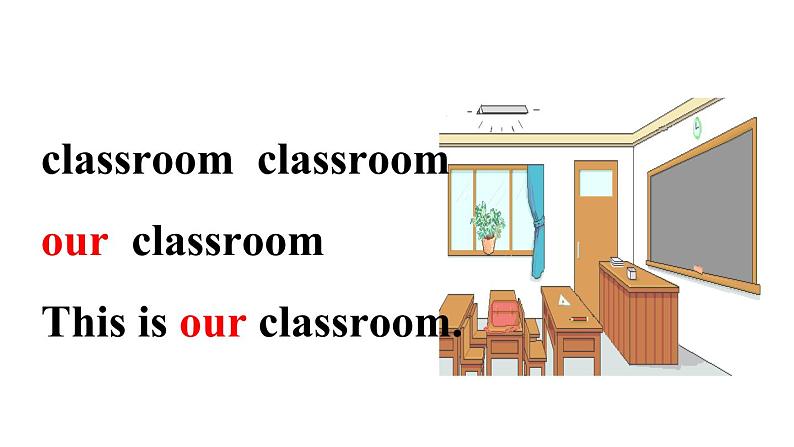 Module 5 Unit 1 This is our teacher.课件PPT第7页