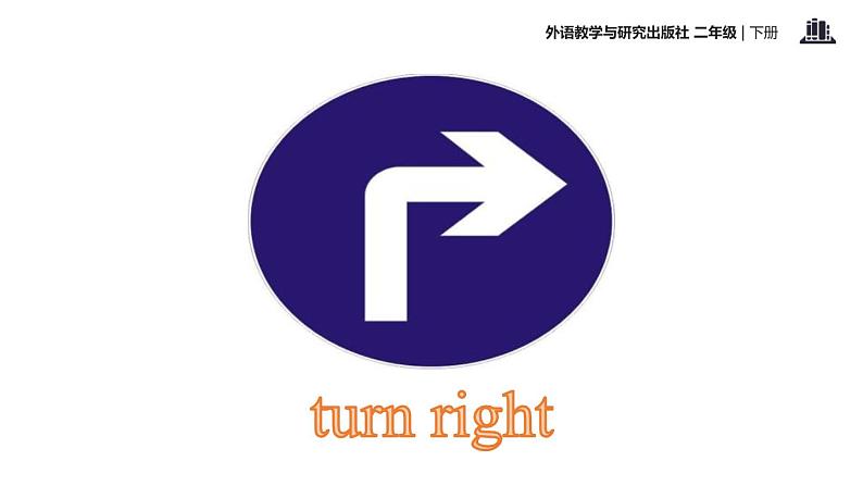 Module 9 Unit 1 Turn left!课件PPT04