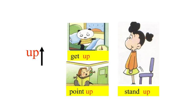Module 8 Unit 1 The train is going up a hill课件PPT第5页