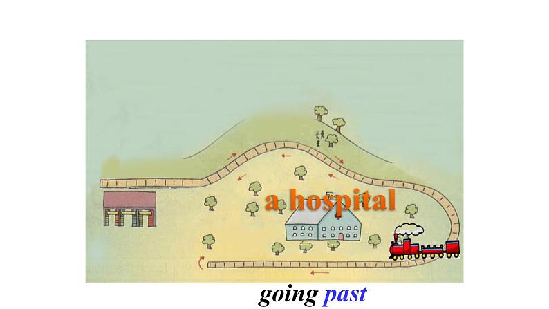 Module 8 Unit 1 The train is going up a hill课件PPT第8页