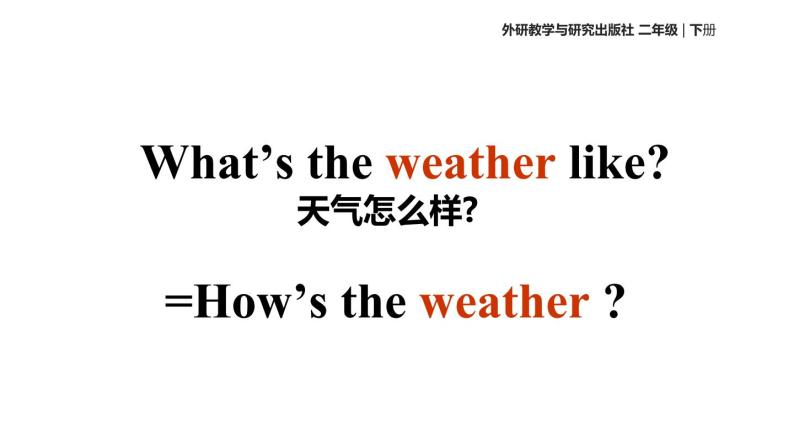 Module 1 Unit 1 What's the weather like课件PPT05
