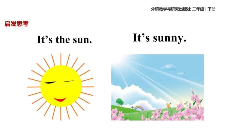 Module 1 Unit 1 What's the weather like课件PPT07