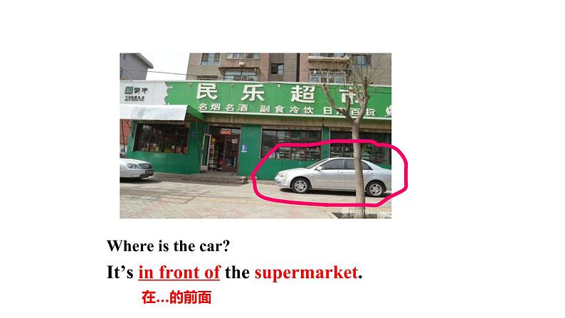 Module 10 Unit 1 It's next to the park课件PPT06