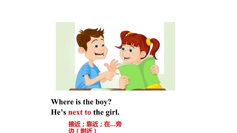 Module 10 Unit 1 It's next to the park课件PPT08
