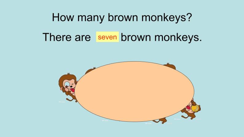 Module 7 Unit 2 There are three brown monkeys课件PPT05