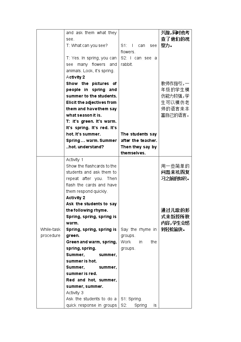 牛津上海版一下m3u1-spring课件+教案+素材03