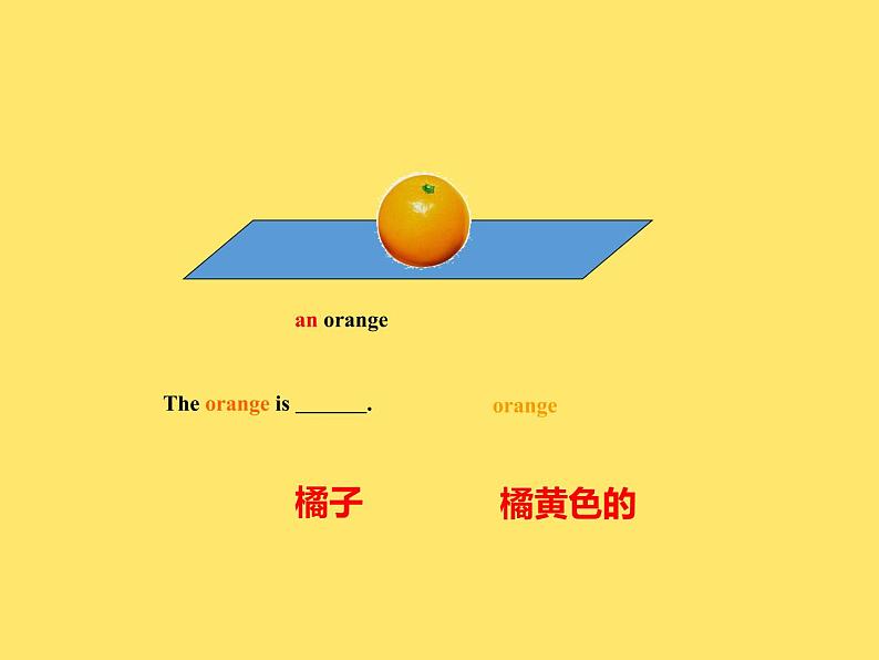 牛津上海版二下m1u1-1课件第5页