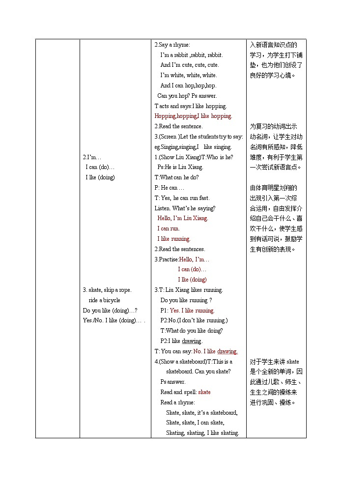 牛津上海版英语二下 第2单元第一课教案03