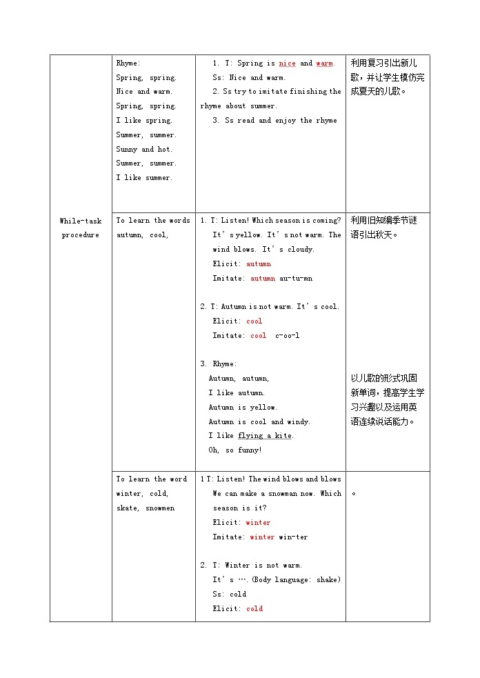 牛津上海版英语二下 第3单元第一课教案03