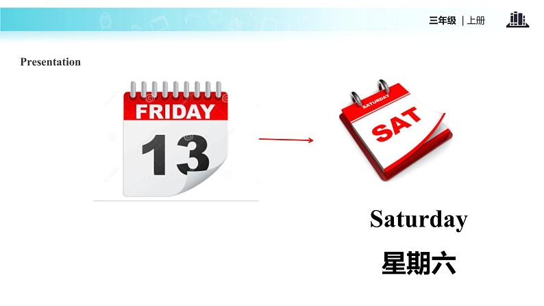 Module 10 Unit 2 What are you going to see课件PPT05