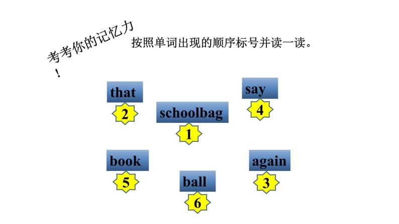 Module 7 unit 2  What's that课件PPT08