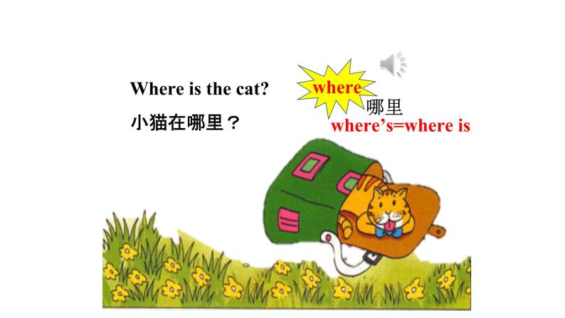 Module 8 unit 2 Where's the cat课件PPT05