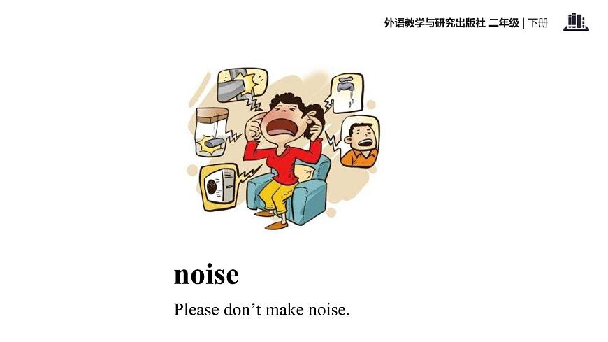 Module 4 Unit 1 What are you doing課件PPT第3頁