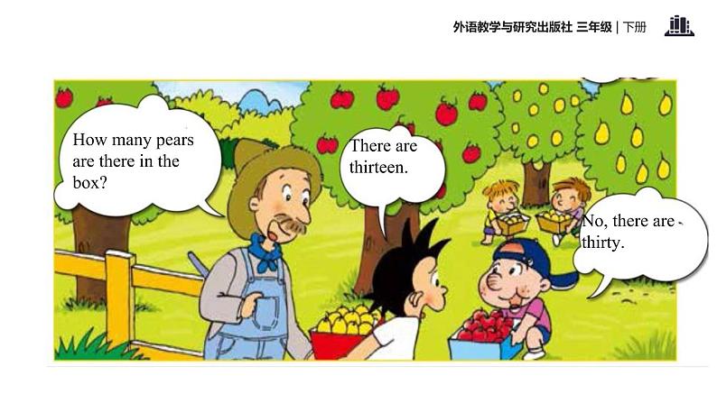 Module 7 Unit 2 How many apples are there in the box课件PPT04