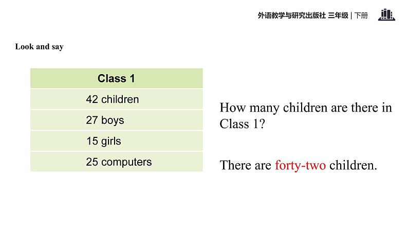 Module 7 Unit 2 How many apples are there in the box课件PPT05