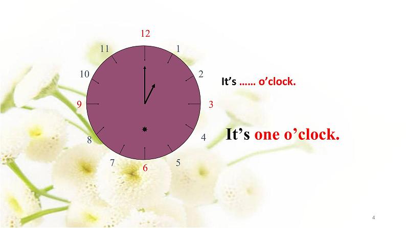 Module 8 Unit 1 What time does your school start课件PPT04