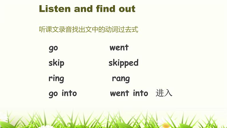 Module 8 Unit 2 Yesterday I went to Sam and Amy’s school课件PPT第5页
