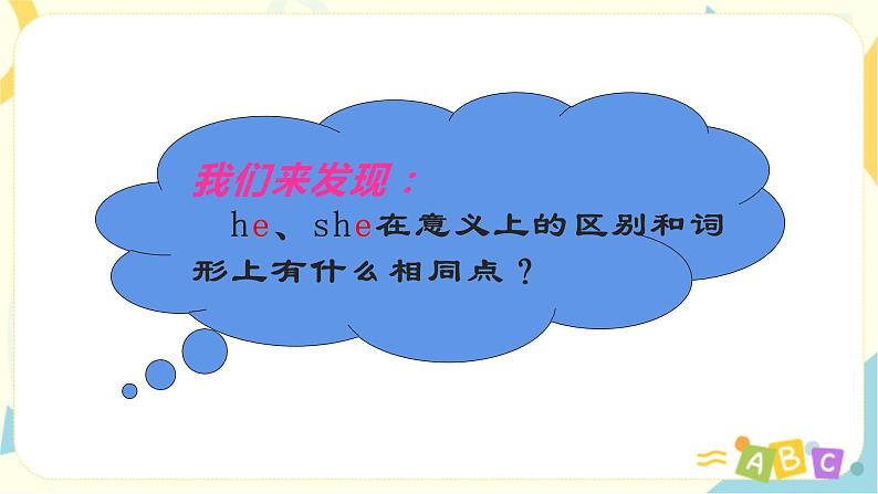 Unit 5 Part A Let 's spell第6页