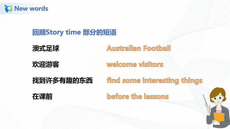 译林版六年级下册Unit 6 第二课时课件PPT+练习04