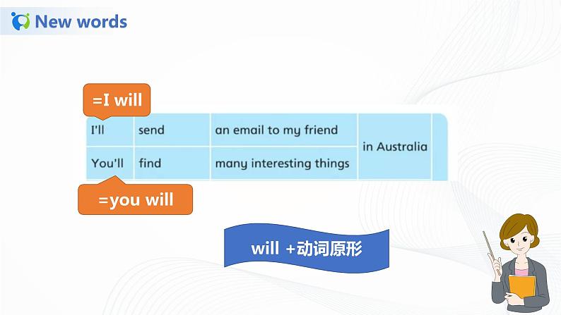 译林版六年级下册Unit 6 第二课时课件PPT+练习08