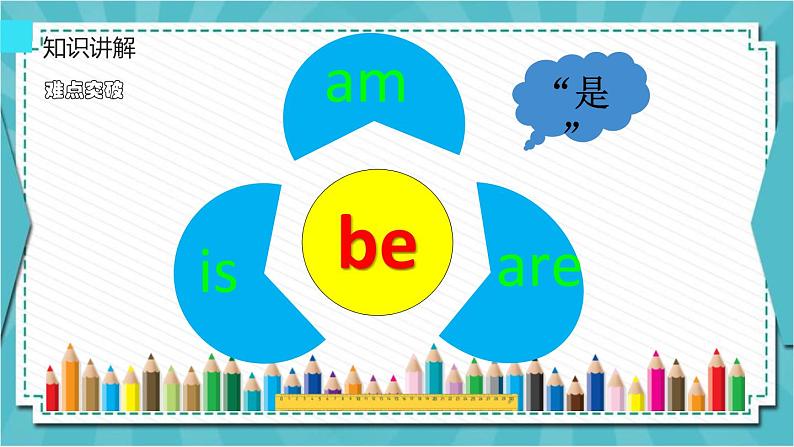 Module1 Unit1 It 's more than twenty thousand kilometres long课件PPT第4页
