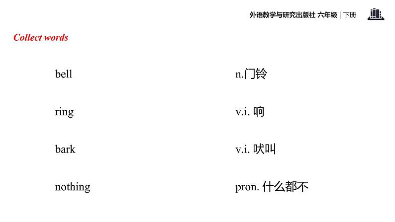 Module 5 Unit 1 He is playing the suona, but the telephone rings课件PPT03