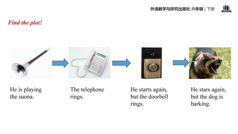 Module 5 Unit 1  He is playing the suona, but the telephone rings课件PPT07