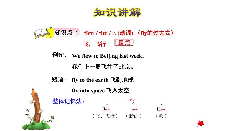 Module 7 Unit 1 He spent about 21 hours in space课件PPT第4页