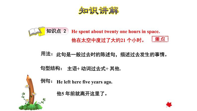 Module 7 Unit 1 He spent about 21 hours in space课件PPT第6页
