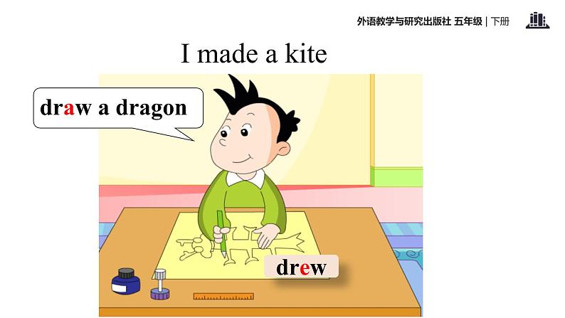 Module 8 Unit 2 I made a kite课件PPT第8页