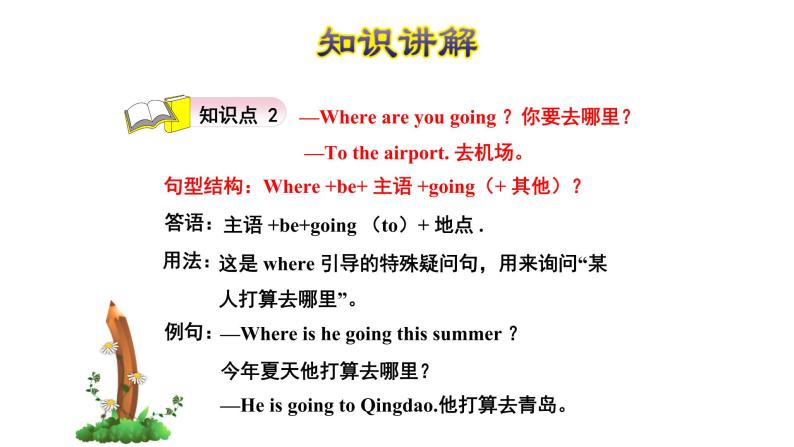Module 10 unit 1 Where are you going to go课件PPT06