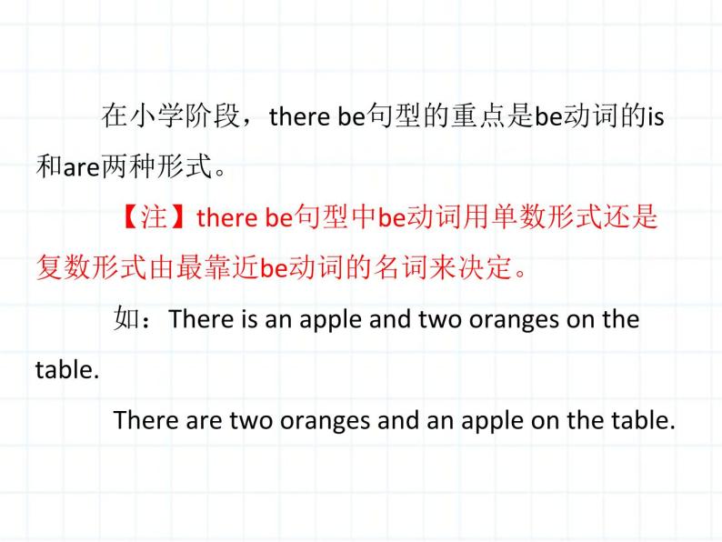 小升初英语总复习句型第三节therebe句型课件03