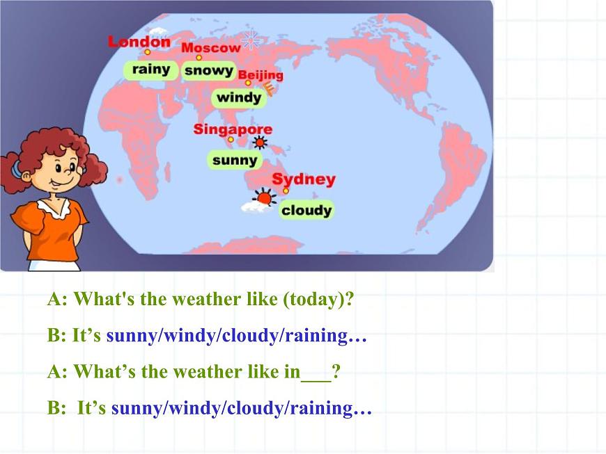 小升初英語知識(shí)點(diǎn)專項(xiàng)復(fù)習(xí) 交際用語談?wù)撎鞖鈖pt課件第4頁