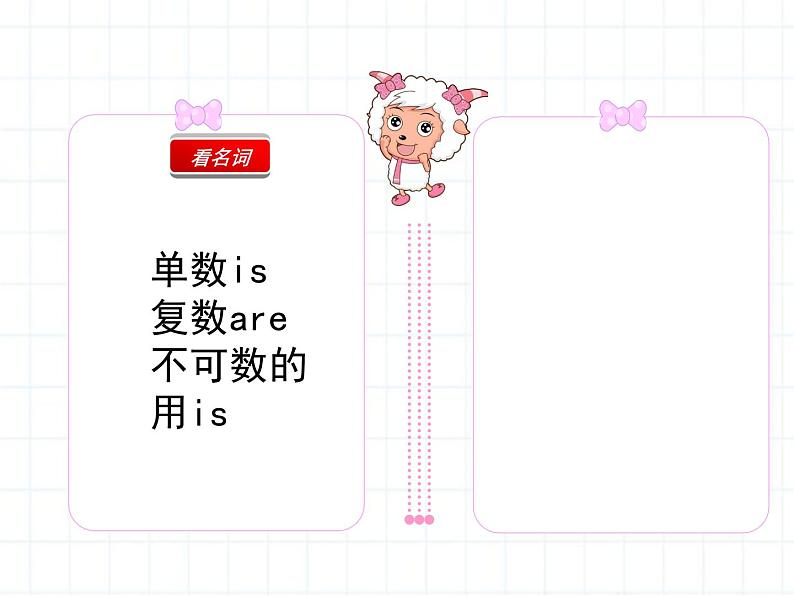 小升初英语知识点专项复习 句子Therebe句型讲解ppt课件第4页