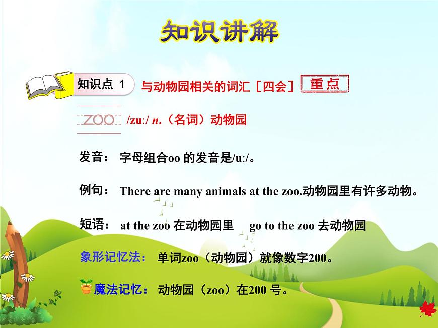 授課課件第4頁